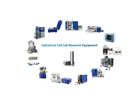 Peiriant cotio electrod