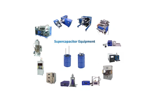 Offer Ymchwil a Datblygu Cell Coin