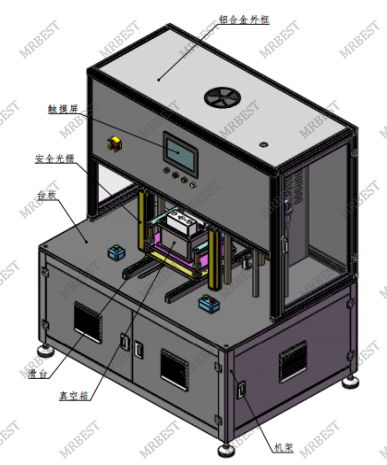 Peiriant canfod gollyngiadau celloedd prismatig